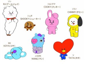 Bt21 Vanのモデルは誰 Armyで読み方や名前の由来も プロフィールや画像まとめ ｍy News