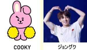 BT21　キャラクター誰が誰　作ったメンバー